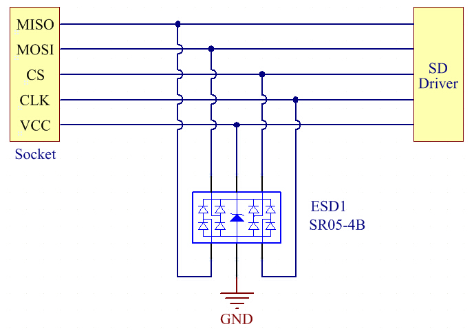 SD卡集成器件静电防护.jpg